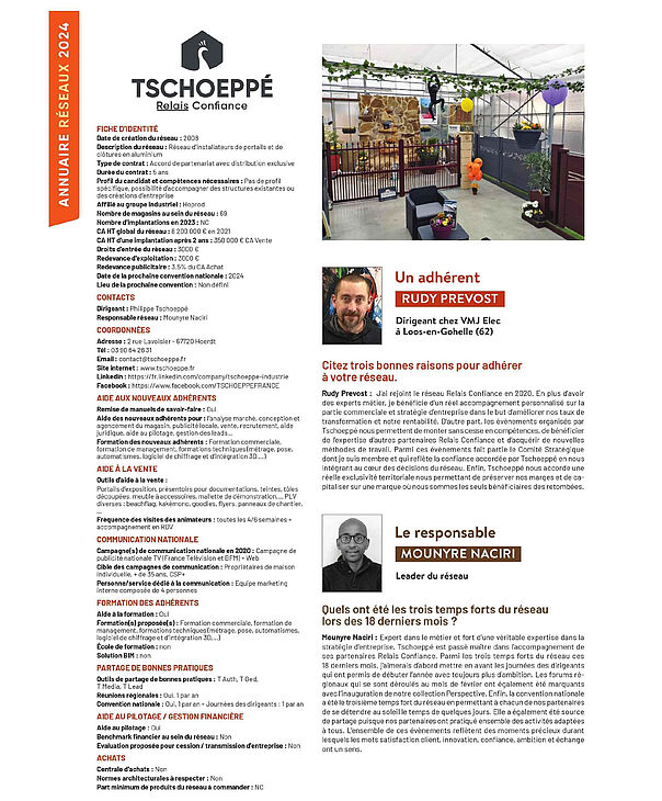 Réseau Tschoeppé