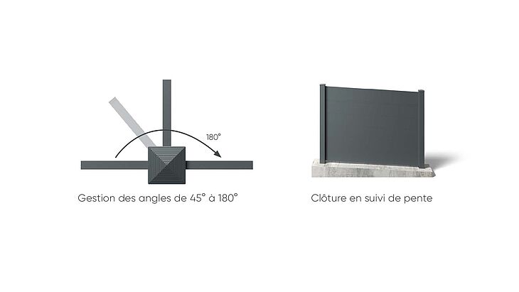 Installation de clôture alu en France