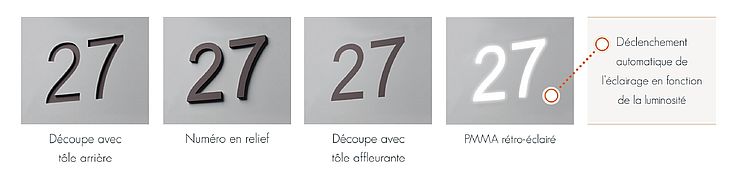 personnalisation de pilier de portail