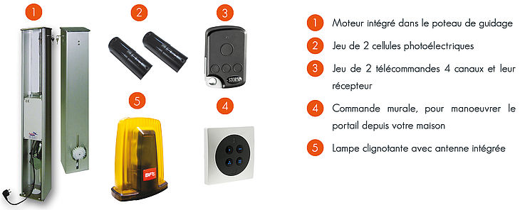 Motorisation intégrée pour portail coulissant